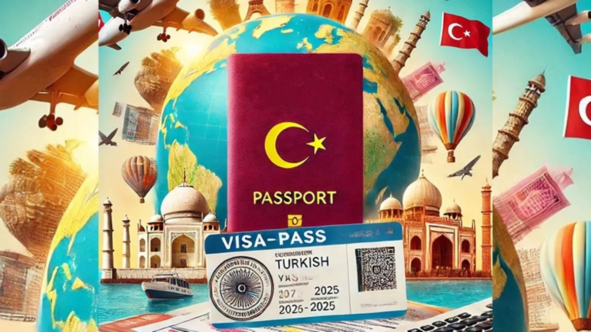 GÜNCEL LİSTE: Bu ülkelere vizesiz seyahat edebilirsiniz… 2025’te hangi ülkeler Türk sınırlarına kapılarını açacak?
